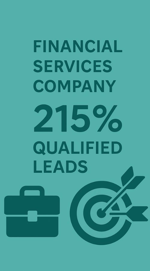 Financial Services lead generation case study
